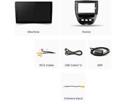 geschikt voor Citroen C1 / Peugeot 107 / Toyota Aygo | 2GB & 32GB | 2005 - 2014 | Carplay & Android auto | Autoradio met navigatie | Radio scherm | 2005 2006 2007 2008 2009 2010 2011 2012 2013 2014