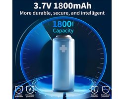 Indsutrialhome Drone Accu – Compatibel met F417 / F407 / F406 / K417 / K407 | Geïntegreerde Li-ion lader | Snelle accuwissel | 30 g