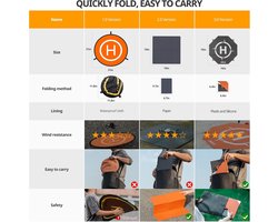 SkyBase Pro Opvouwbaar Drone Landing Pad – Universeel Snel Opvouwbaar Landingsplatform 100 cm voor DJI Mini 4K, Mini 3 Pro, Mavic 3, Air 2S & Mavic 2 – Zwart – Novihome