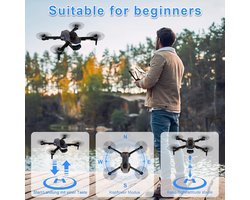 SkyView X10 Drone met Camera 1080P HD – 2,4 inch LCD Afstandsbediening, WiFi FPV, Opvouwbare RC Quadcopter met 2 Accu’s, Zwaartekrachtsensor, Obstakelontwijking, 3D Flip, One-Touch Start/Landing – Geschikt voor Kinderen & Beginners – Grijs – Novihome