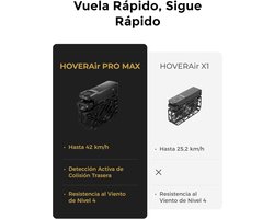 X1 PROMAX Action Cam 8K – Drone met Camera, meer dan 10 Volautomatische Vluchtmodi, 42 KM/H Volgsnelheid, OmniTerrain Vliegen, Terugbotsing Detectie (Basis Combo) Indsutrialhome