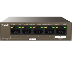 Gigabit 5-Poort PoE Schakelaar met Pass-Through Functie - Plug & Play, Fanless, Behuizing van Metaal