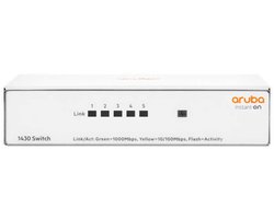 HDMI switch HPE R8R44A#ABB