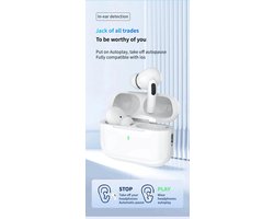 Earbuds met Bluetooth 5.3 | A7 Pro Headset | AirPods Pro Alternatief | Noise Cancelling Oortelefoon voor Alle Telefoons