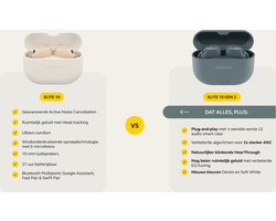 Jabra Elite 10 Gen 2 - Draadloze Oordopjes - Noise Cancelling - Smart Case - Dolby Atmos - Gloss Black