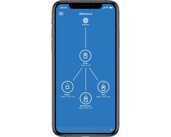 Devolo Magic 2 Powerline WiFi starterkit 2.4 GBit/s