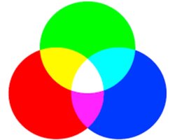 Hamlet HBCS2D100US barcode-lezer Draagbare streepjescodelezer 1D/2D CMOS Grijs