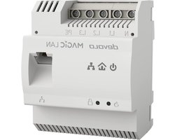 Powerline Adapter - Netwerk Adapter Internet Versterker - Internet Verbinding Maken - DINrail Montage - 2400 Mbit/s - Wit