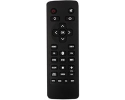 AULCMEET RTS7110B RTS7630B Replacement Remote Control Compatible with RCA Surround Soundbar Home Theater RTS7010B - ShopVlot