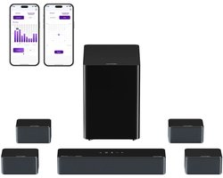 Poseidon D80 Boom Soundbar – Home Cinema Speaker – Surround Sound Systeem – Bluetooth Speaker – Wireless Subwoofer – Dolby Atmos – 7.1 Kanaals 500W