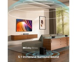 Soundbar – Surround Sound System – Home Cinema Speaker – Dolby Atmos Speaker – Draadloze Subwoofer – 5.1 Surround Geluid – HDMI-eARC Connectiviteit