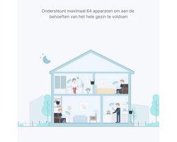 Wifi Versterker Stopcontact - 300 Mbps - 2,4 GHz - Wifi Repeater - Wifi Powerline - WLAN-Versterker - Wit