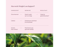 Cabau Lifestyle Weight Loss Support Passionfruit - 2 x 300 gr - Voordeelverpakking