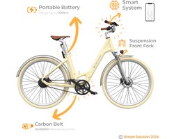 ADO E-bike A28 Air Elektrische Fiets | e-bike | 345Wh Samsung-batterij | 100-150km Actieradius | Geavanceerde Koolstofriem | IPX7-display voor Slimme Navigatie | 250W Motor | Licht Geel (Latte)