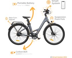 ADO - Air 28 Pro - allround elektrische stadsfiets -Bafang motor - Samsung batterij - Carbon Belt – Auto Koppelsensor - verstelbare voorvork –Donker grijs