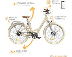 ADO - Air 28 Pro - allround elektrische stadsfiets -Bafang motor - Samsung batterij - Carbon Belt – Auto Koppelsensor - verstelbare voorvork – Licht geel (Latte)