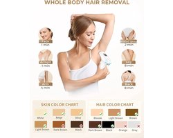 TrendWave IPLOntharing Laser Lichtontharingsapparaat Dames – Laser Ontharingsapparaat – Epilator – Pijnloze Permanente Ontharing