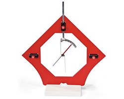 Elektroscoop voor Natuurkunde Experimenten