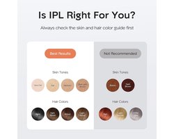 IPL Ontharingsapparaat met Koelfunctie en 9 Energieniveaus voor Gezond Lichaam