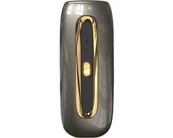 Laser Ontharingsapparaat - IPL Ontharing Apparaat - Epileerapparaat Dames & Heren - Ontharingsapparaten - Inclusief Beschermbril, Scheermes