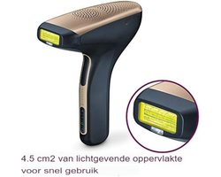 Laser Ontharingsapparaat - Laser Ontharing - Ontharing Laser - Draadloos gebruik