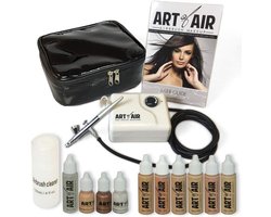 Permanent Ontharen Thuis met IPL Apparaat - Pijnloos & Effectief