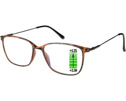 Leesbril Ofar Office Multifocaal CF0002B-Havanna -+2.50