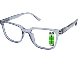 Leesbril Vista Bonita Cubo Multifocaal-Kelim Blue-+0.75-+1.50
