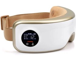 Medivon - Intelligente Oog Massager / Luchtdruk / Vibratie / Warm Kompres