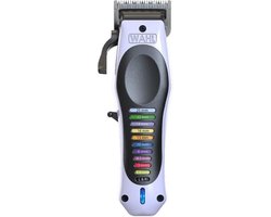 Wahl 3028048 scheer-, knip- en trimapparaat Zwart, Wit 10 Lithium-Ion (Li-Ion)