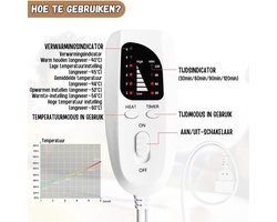 Elektrische Voetenverwarmer - CosySole HeatMate: Veelzijdige Elektrische Voetenwarmer met 6 Temperatuurstanden - Comfort en Veiligheid in Één, Voor Voeten, Rug en Lichaam