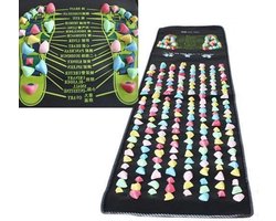 Voetmassage Mat - Reflexologie Steen - Acupressuur Mat - Pijnbestrijding - Voetmassage Mat Thuis - Gezondheid - 170 cm x 35 cm.