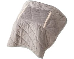 Elektrische Fleece en Sherpa Warmtedeken met Handzak - USB Oplaadbaar en Verwarmd