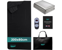 Soft & Silky Infrarood deken - Infrarood - Sauna - Paneel - Warmtedeken - Elektrische Deken - Fibromyalgie - Infrarood Verwarmingspaneel - Verwarming - Infraroodlamp - Therapie