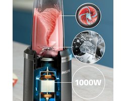 Philips 5000 series HR2767/00 Blender uit de 5000-serie