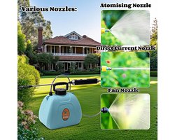 Allecta - Tuinsproeier op batterijen 8L voor onkruid met nevelsproeiers - Elektrisch - Draagbaar - Oplaadbaar