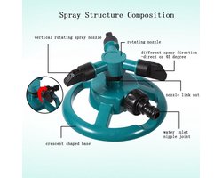 Volledig Cirkel Roterende Gazonsproeier - Grote Watersproeiers Tuinslangsproeier met 3 Sproeierslang voor Gazons en Tuinen - Efficiënte Waterbesparing