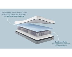 B Bright B Bright Gold 200, 300 en 400 matras - 90 x 200 cm