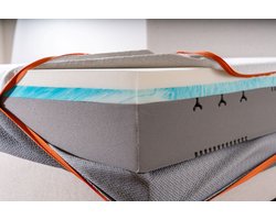 BSS Bedding Elite Matras - 90x200 Anti Slip Matras - 7-Zone Memory Foam Matras - 22 cm Dikte - Anti-Slip Onderzijde - HR & Steun Foam - Luxe Comfort