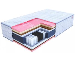 FDM® CALYPSO Matras 90x200 cm - Hoogte 32 cm H3 en H4 - Multi Pocketvering Matrassen - Dubbelzijdig - 7 zones - Antiallergisch