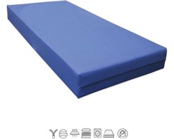 Incontinentie Zorgmatras 17 cm 90x210