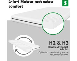 Koudschuim Matras - 100x200 - 7 zones - koudschuim - hoogwaardig plus tijk - 18 cm