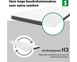Koudschuim Matras 80 x 200 cm - 7 Zones Koudschuim Koudschuim Matras 80x200 - Hoogte 13cm - Koudschuim Matras 80x200 cm eenpersoons - Anti-allergische wasbare hoes met rits - Schlaftroll Koudschuim Matrassen 80 x 200 - Zacht matras