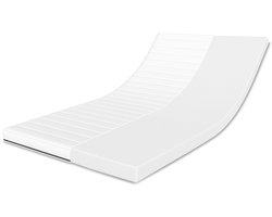 Koudschuim Matras 90 x 200 cm - Hoogte ca. 11 cm - Koudschuimmatras - Koudschuim Matras 90x200 eenpersoons - Ergonomisch - Ademende matrassen - Koudschuim Matras gemiddeld