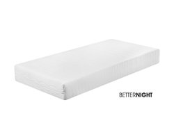 Koudschuim matras Almira 70x190