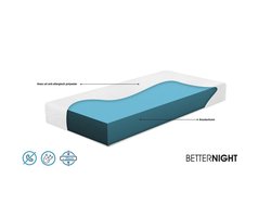 Koudschuim matras Almira 80x220