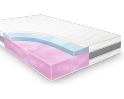 Koudschuimmatras INTENSOR 70x190 dikte 24 cm