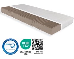 matras 140x200 - 18 cm dik - koudschuim - Sleepneo - 7 zones - H4 - gemiddeld