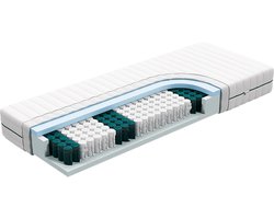 Matras 80x200 x 22 cm + Traagschuim