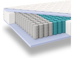 Matras 90 x 200 cm - Hoogte 21cm - Pocketvering matras 90x200 met 7 zones - Ergonomisch - Gemiddeld of medium stevig - Matras 90x200 eenpersoons - Ademende Matrassen 90 x 200 Koudschuim matras geveerdGemiddeld